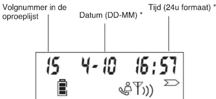 TOPCOM Butler 2920 - RAADPLEGEN VAN DE OPROEPLIJST - 1