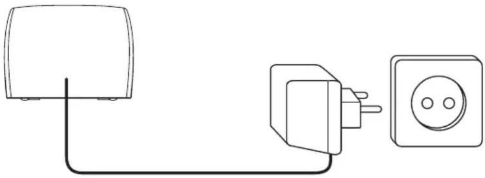 TOPCOM Butler 2920 - HANDSET LADER - 1