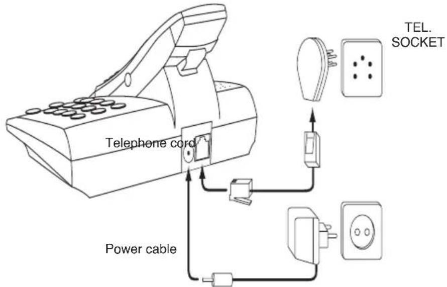 TOPCOM Butler 2920 - BASESTATION - 1