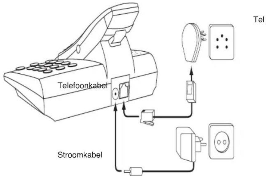 TOPCOM Butler 2920 - BASIS - 1