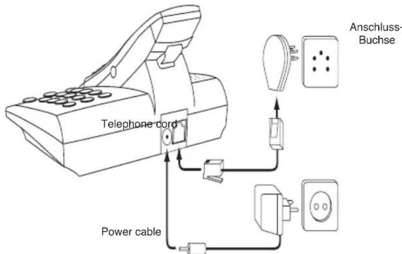 TOPCOM Butler 2920 - BASISSTATION - 1