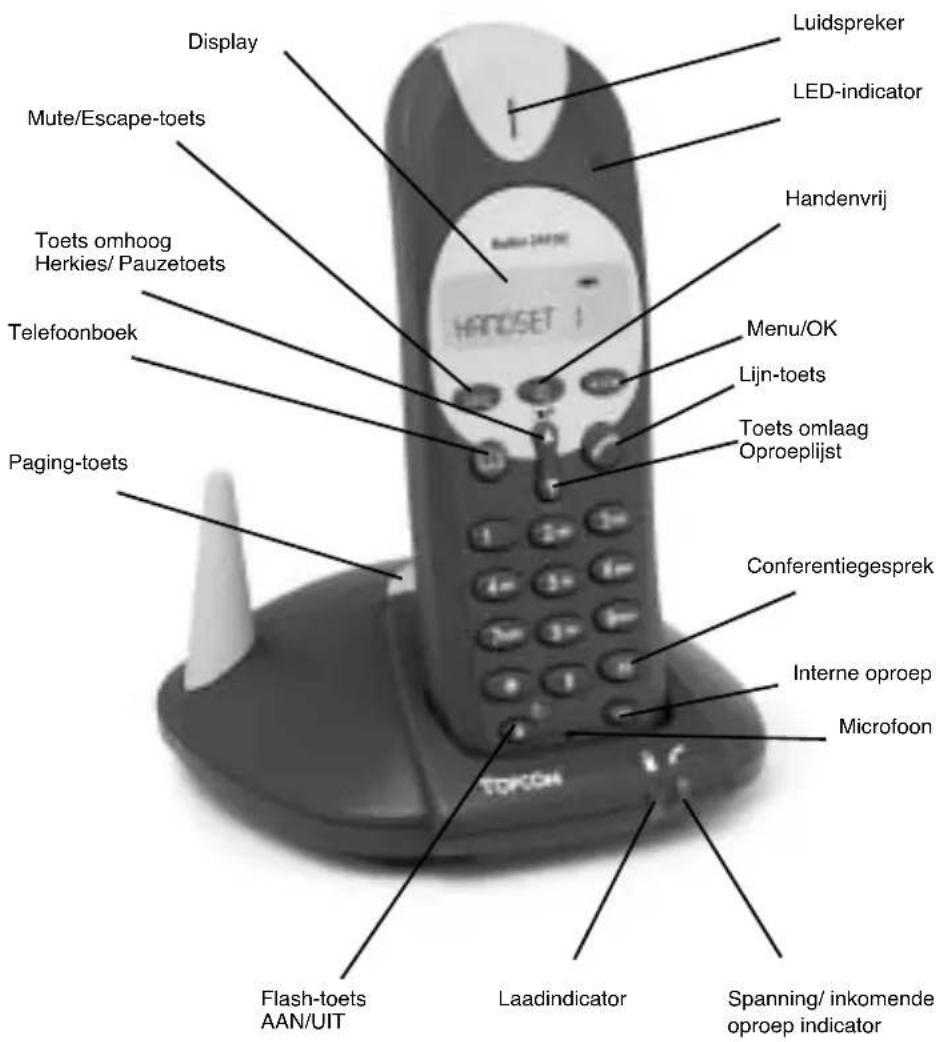 TOPCOM Butler 2510C - HANDSET EN BASISTOESTEL VAN DE BUTLER 2510 - 1