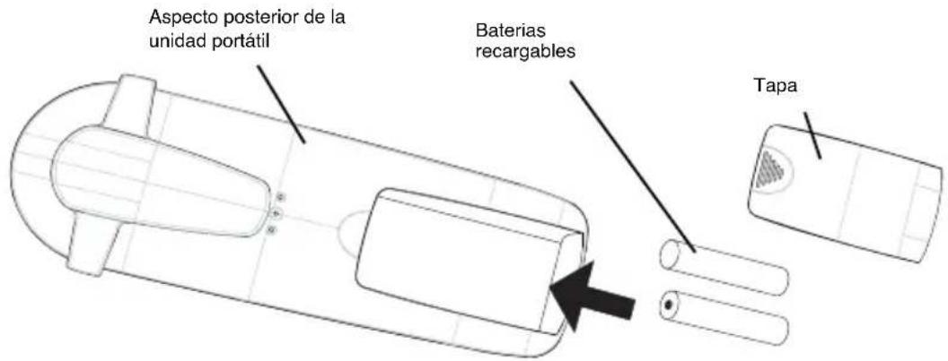 TOPCOM Butler 2510C - BATORIAS RECARGABLES - 1