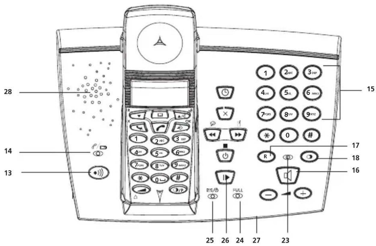 TOPCOM Butler 3055 - HANDSETBASE - 3