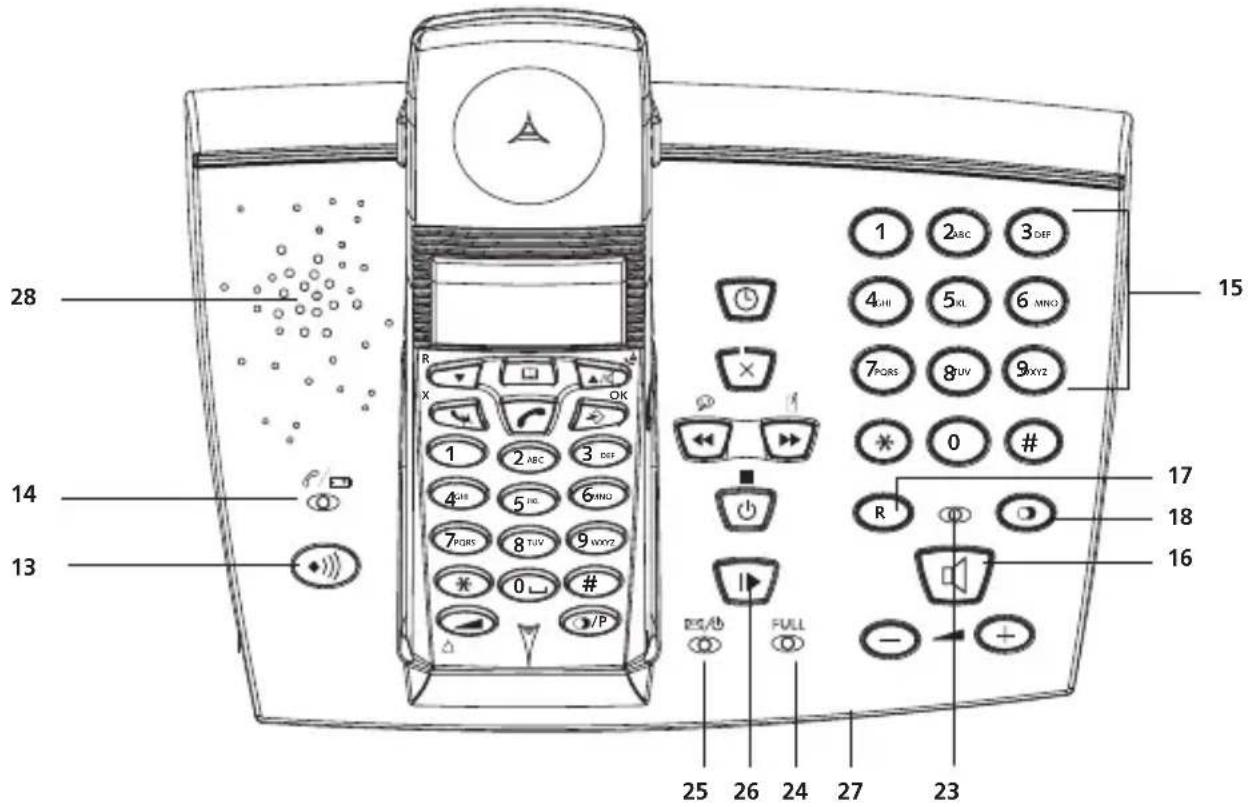 TOPCOM Butler 3055 - HANDSETBASE - 3