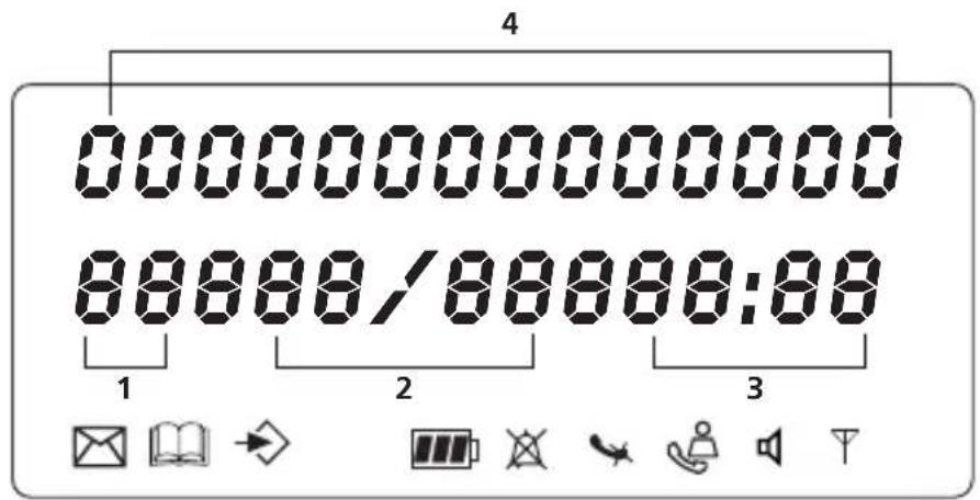 TOPCOM Butler 3055 - DISPLAY (LCD) - 1
