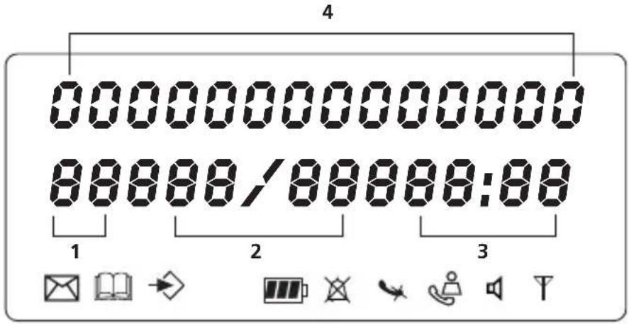 TOPCOM Butler 3055 - DISPLAY (LCD) - 1