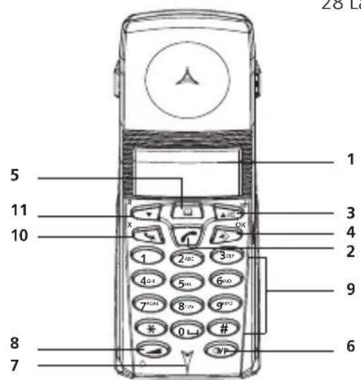 TOPCOM Butler 3055 - HANDSET BASISEINHEIT - 1