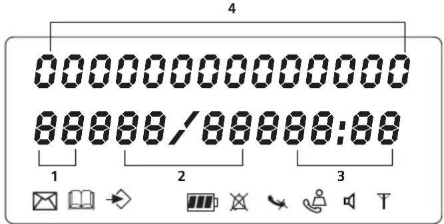 TOPCOM Butler 3055 - PANTALLA (LCD) - 1