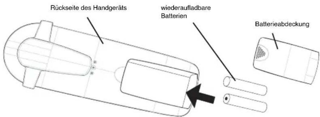 TOPCOM Butler 2505C - WIEDERAUFLADBARE BATTERIEN - 1
