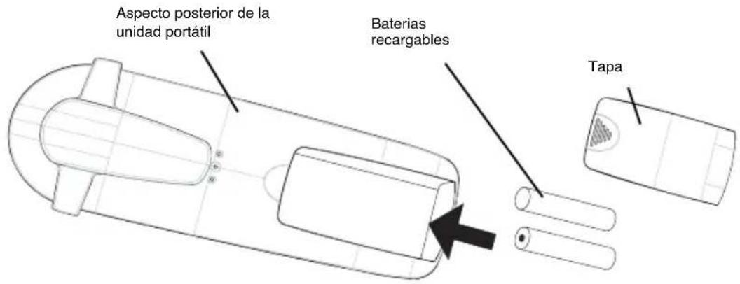 TOPCOM Butler 2505C - BATORIAS RECARGABLES - 1