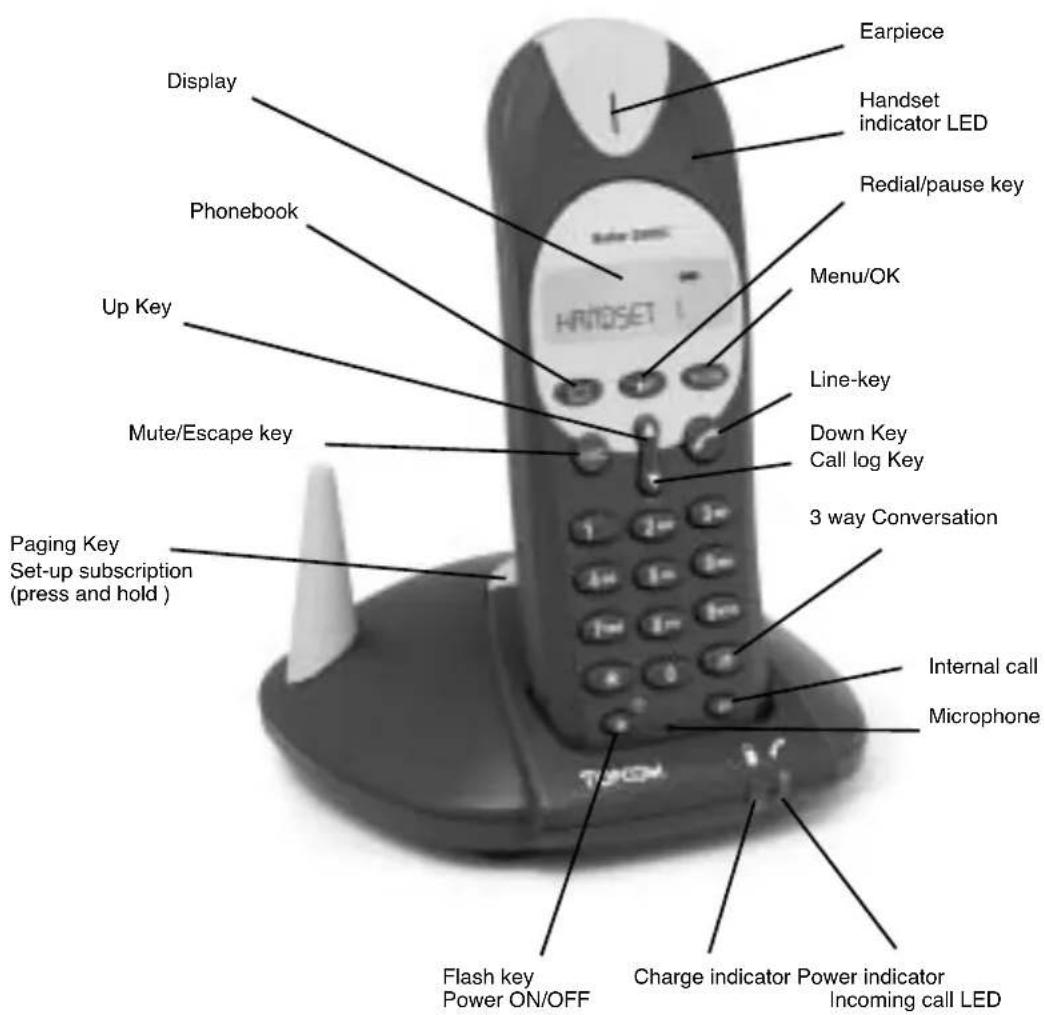 TOPCOM Butler 2505C - HANDSET/BASE BUTLER 2505 - 2