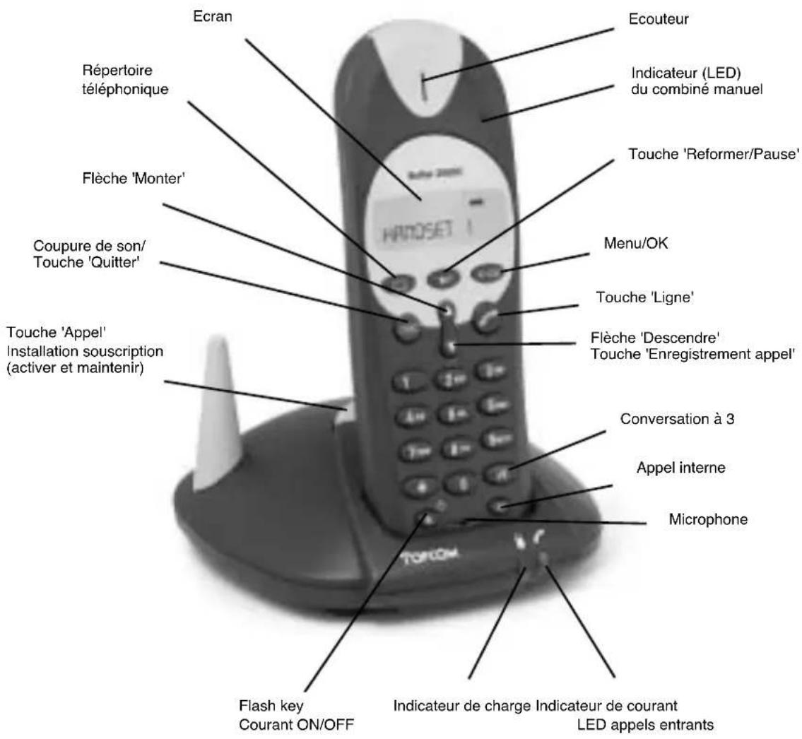 TOPCOM Butler 2505C - HANDSET/BASE BUTLER 2505 - 2