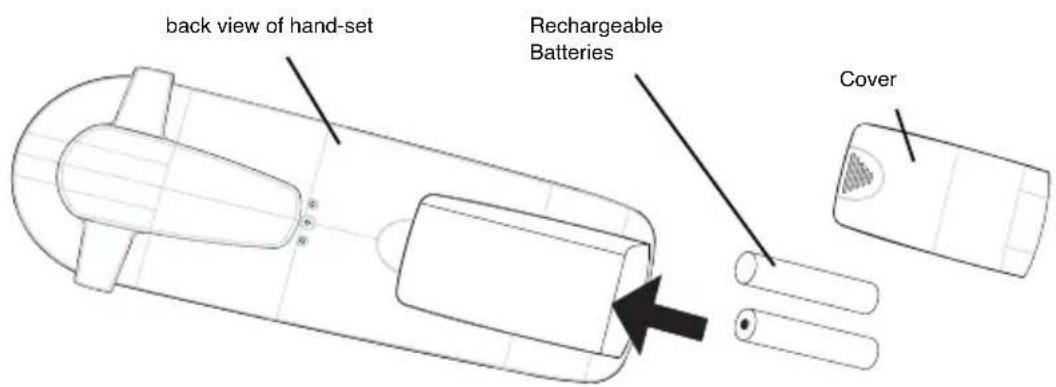TOPCOM Butler 2505C - RECHARGABLE BATTERIES - 1