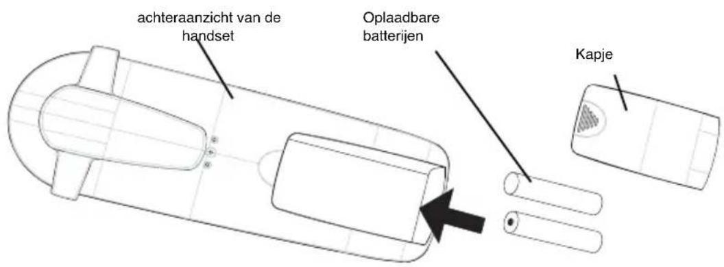 TOPCOM Butler 2505C - HERLAADBARE BATTERIJEN - 1