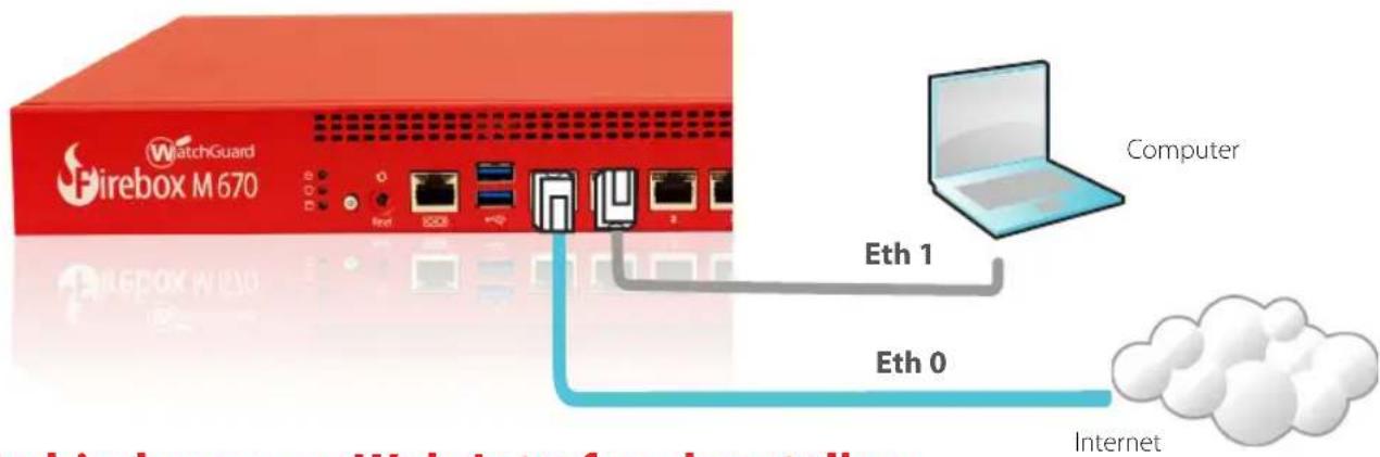 WatchGuard Firebox M470 - Firebox anschließen und einschalten - 1