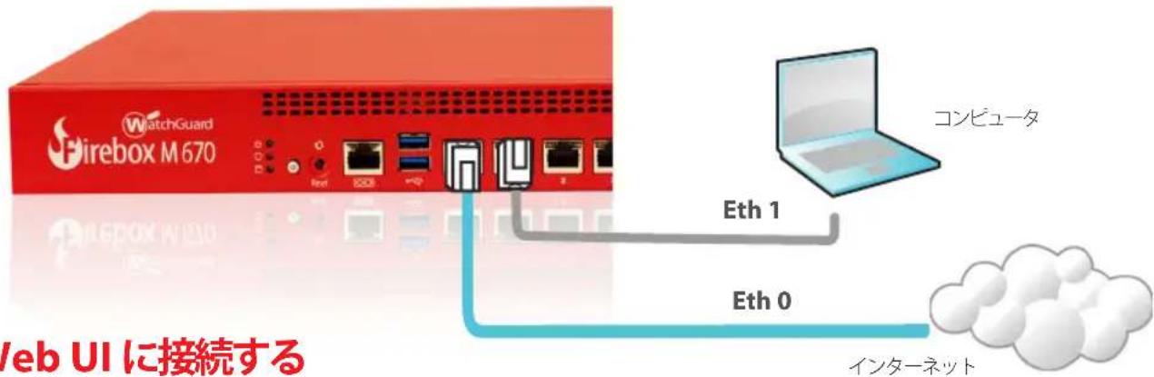 WatchGuard Firebox M570 - Firebox を 接 続して電 源を入れる - 1