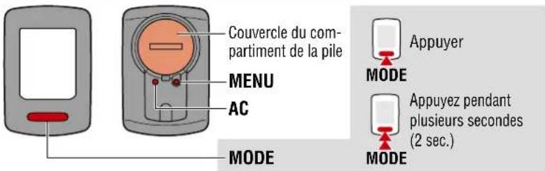 CAT EYE Velo Wireless - Configuration du compteur - 2