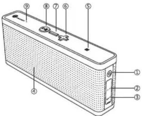 TaoTronics TTSK09 - 5