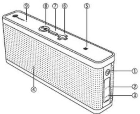 TaoTronics TTSK09 - Schema del Prodott - 1