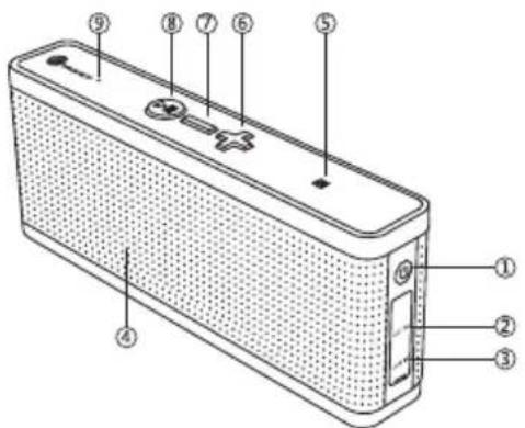 TaoTronics TTSK09 - Contenido del paquete - 4