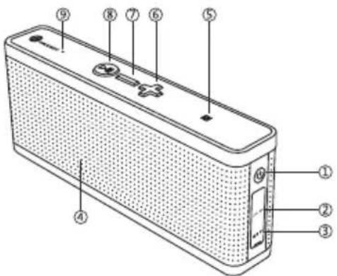 TaoTronics TTSK09 - 2