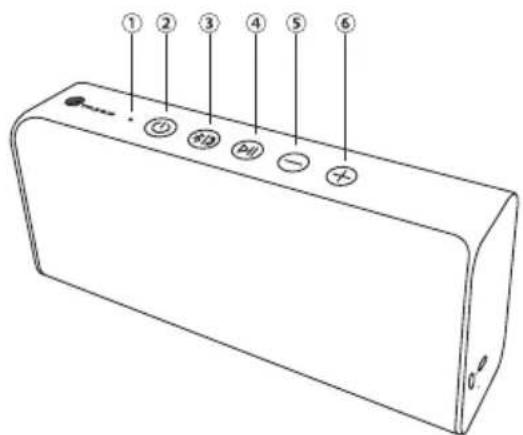 TaoTronics Pulse X TTSK10 - Schema del Prodotto - 1