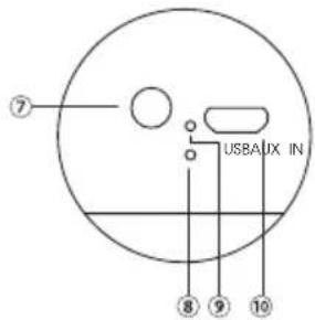 TaoTronics Pulse X TTSK10 - Schema del Prodotto - 4