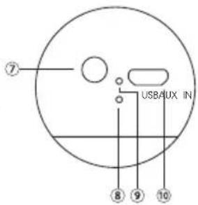 TaoTronics Pulse X TTSK10 - Description du Produit - 2