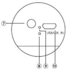 TaoTronics Pulse X TTSK10 - MANUFACTURER - 5
