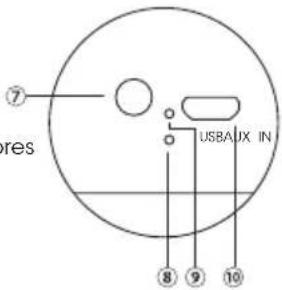 TaoTronics Pulse X TTSK10 - Contenido del paquete - 5