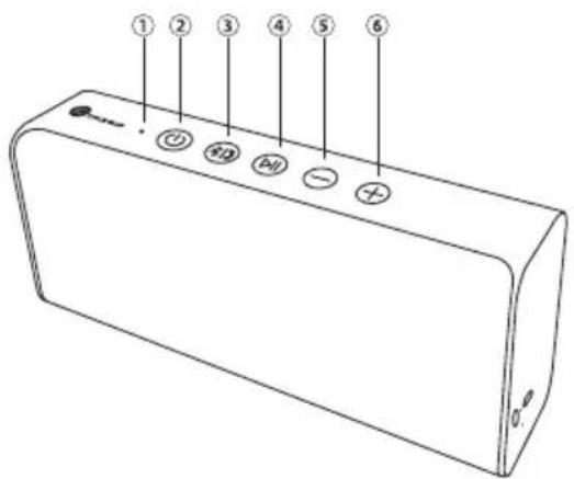 TaoTronics Pulse X TTSK10 - Contenido del paquete - 4