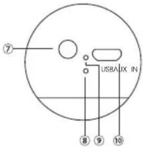 TaoTronics Pulse X TTSK10 - US UK CA - 4