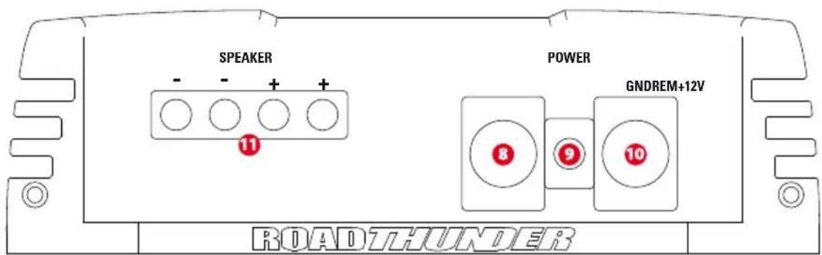 MTX Audio RT10001D - Panel de control - 2
