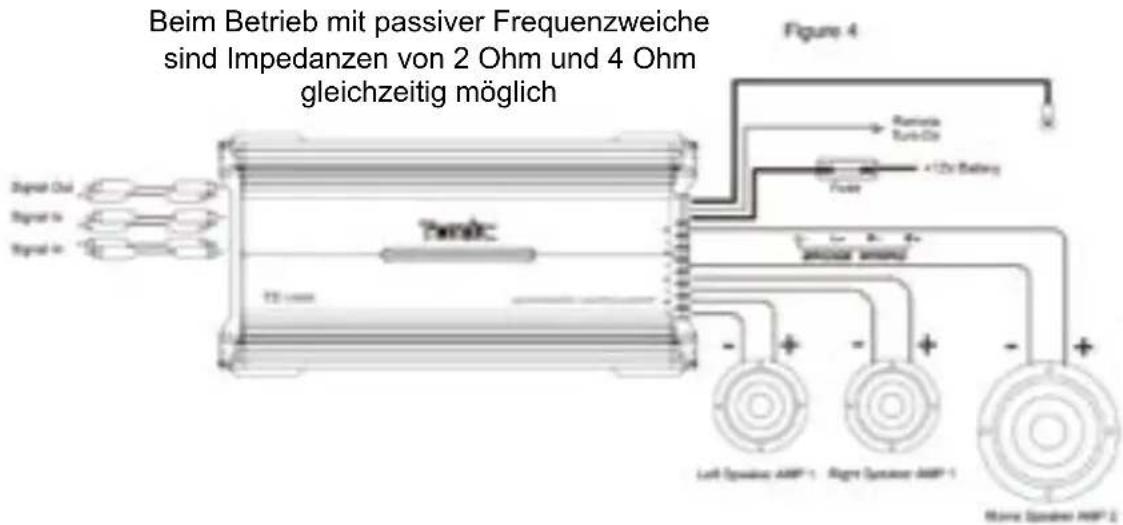 Toxic TX2000 - Toxic® - 3