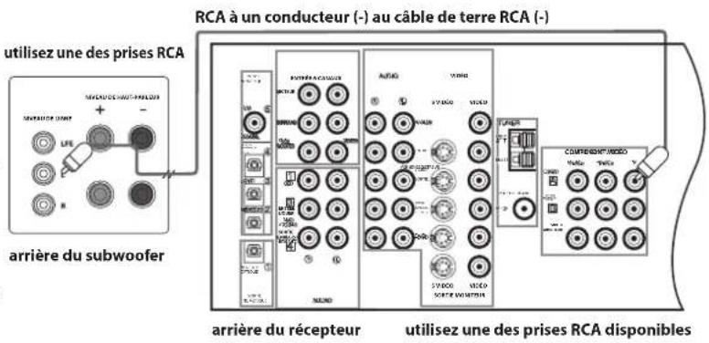 BOSTON ACOUSTICS M340 - Remarque - 1
