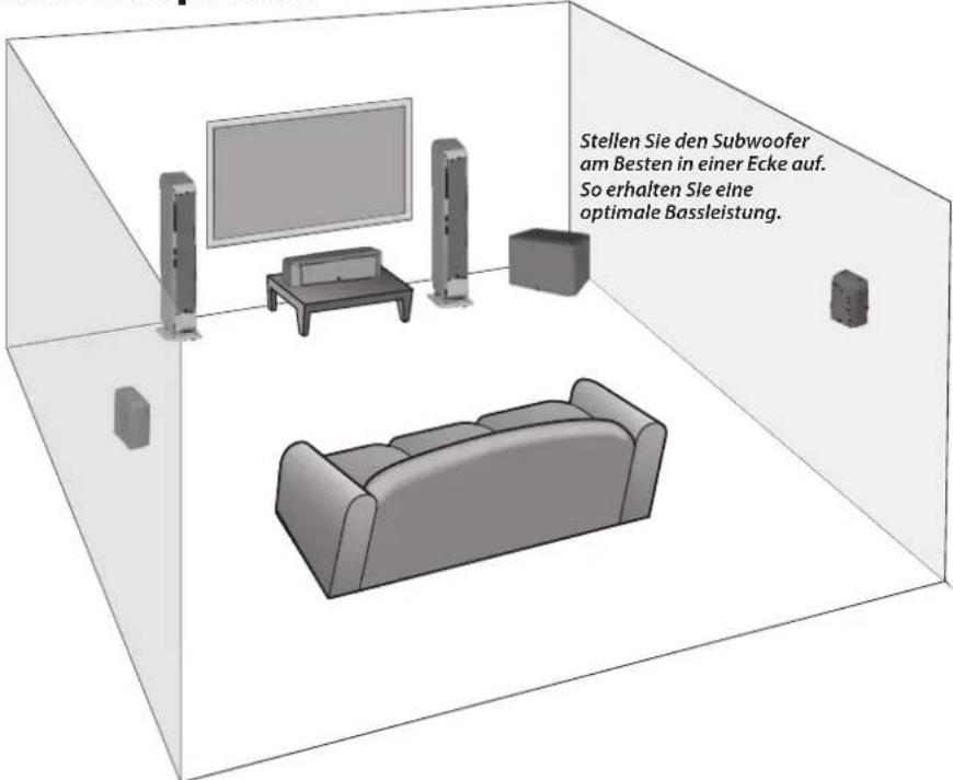 BOSTON ACOUSTICS M340 - Aufstellort der Laufsprecher - 1