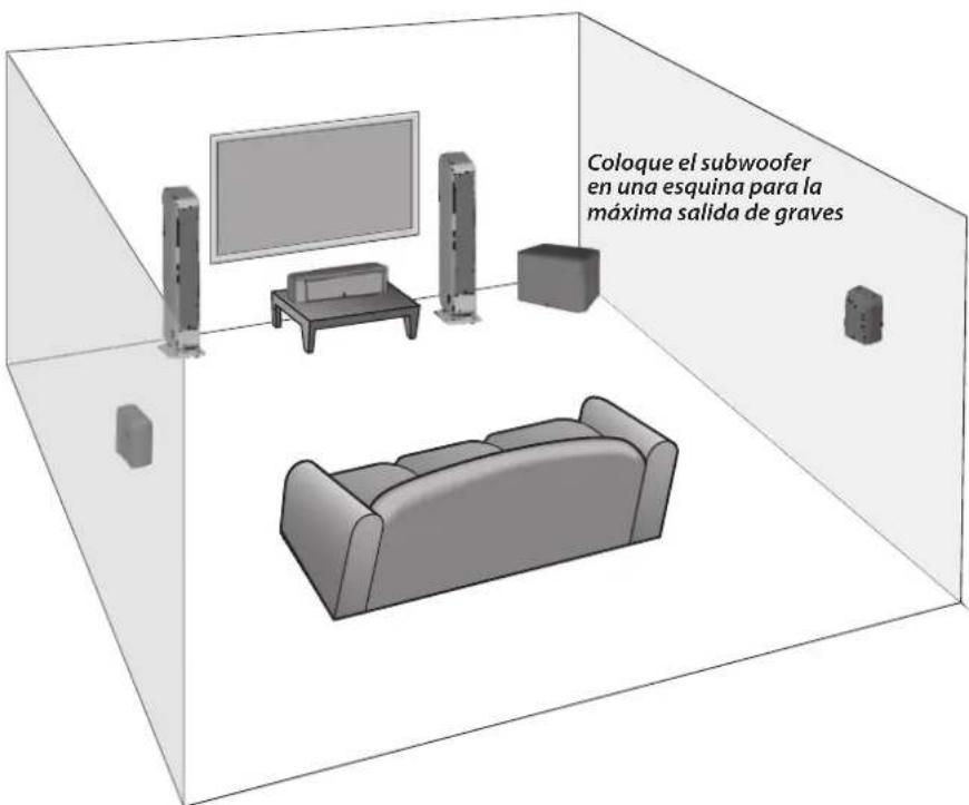 BOSTON ACOUSTICS M250 - Dónde colocar los parlantes - 1