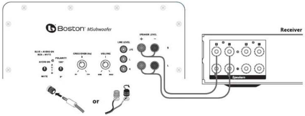 BOSTON ACOUSTICS M350 - Speaker level - 1