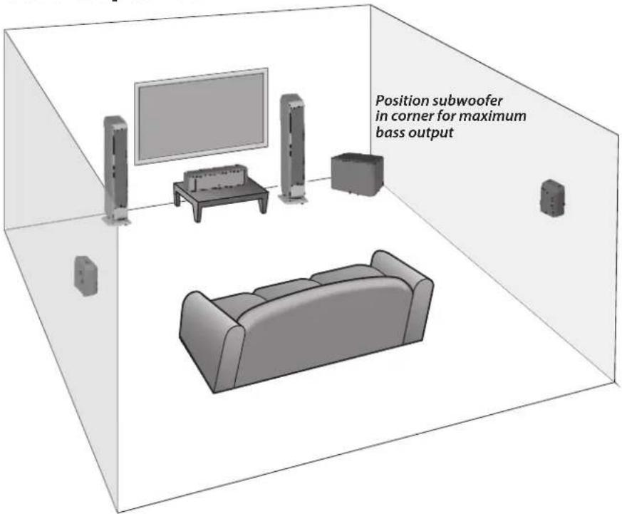 BOSTON ACOUSTICS M350 - Where to Place the Speakers - 1