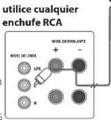 utilice cualquier enchufe RCA MUEL DE PARELANTS + - LIFE LIFE R
