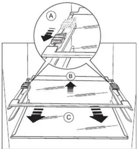 Nordland NKV 9315 - Removing the shelf holders - 1