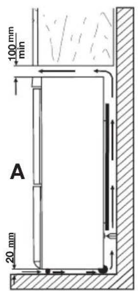 Nordland NKV 9315 - Standort - 1