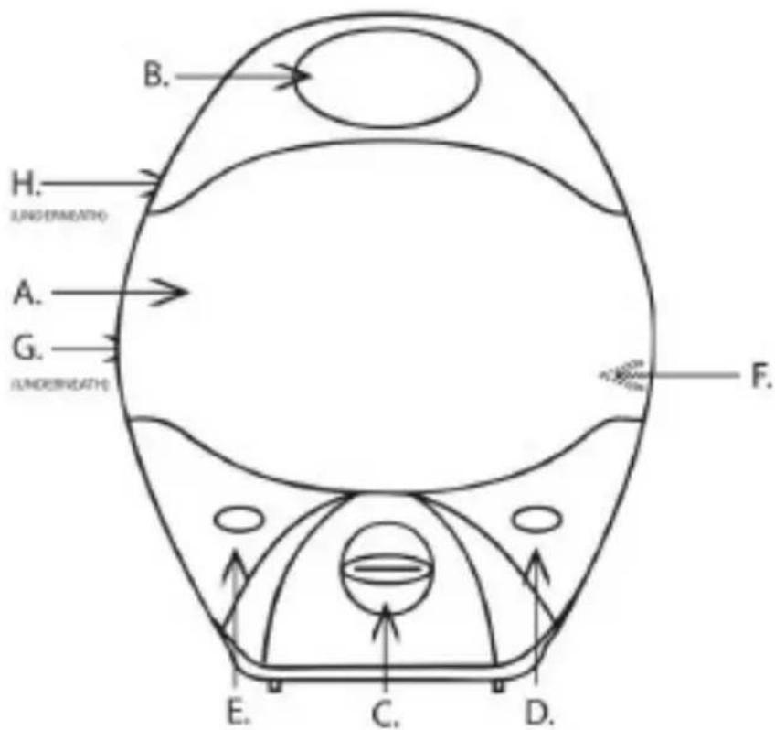 TRISTAR DM2147 - Attention – endommagements du matériel - 1