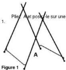 TRISTAR PZ2974 - Première utilisation - 1