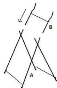 TRISTAR PZ2974 - Première utilisation - 2
