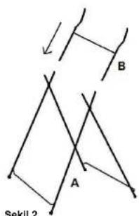 TRISTAR PZ2974 - Adim 1 - 1