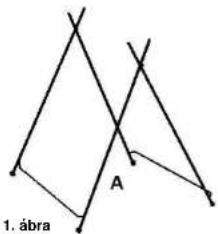 TRISTAR PZ2974 - Az állvány (5) összeszerelése - 1