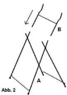 TRISTAR PZ2974 - Montieren der Basis (№ 5) - 2