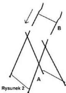 TRISTAR PZ2974 - Montaż stojaka (nr 5) - 2